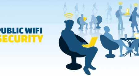 Trik Aman dan Nyaman Menggunakan WiFi Publik
