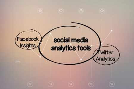 Gratis Tools Social Media Analytics
