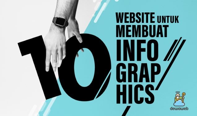10+ Tools Gratis Terbaik untuk Membuat Infografis