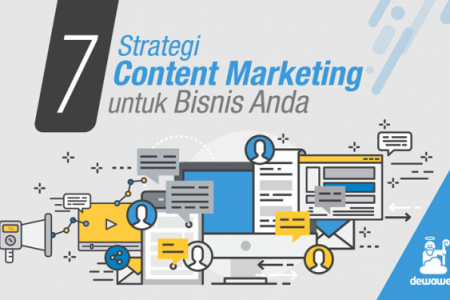 Strategi Content Marketing untuk Bisnis Anda - Blog Dewaweb