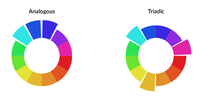 Color Marketing Analog Triadic - Dewaweb