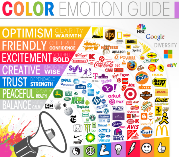 Color Marketing - Dewaweb