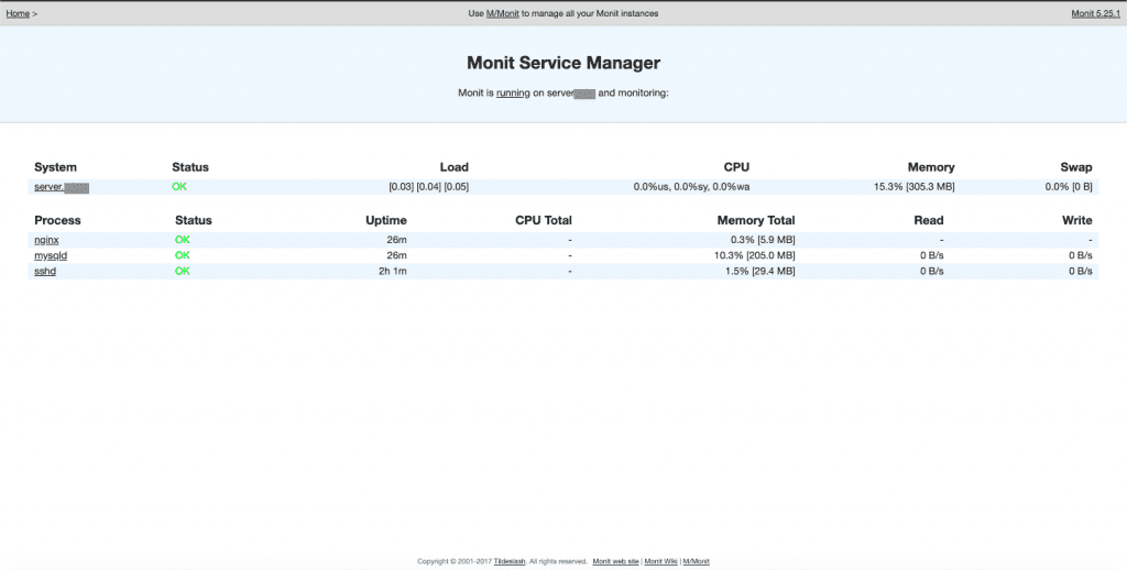 install Monit Server Monitoring di CentOS 7