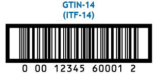 Contoh barcode ITF-14.