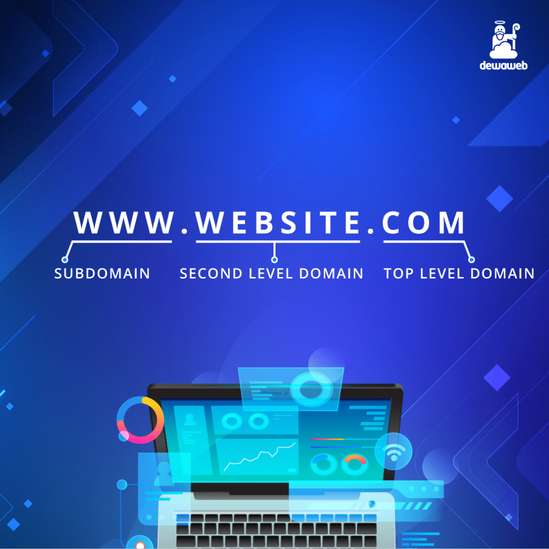 Apa Itu Subdomain dan Bagaimana Cara Membuatnya