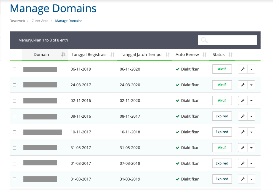 mengelola domain di dewaweb manajemen domain