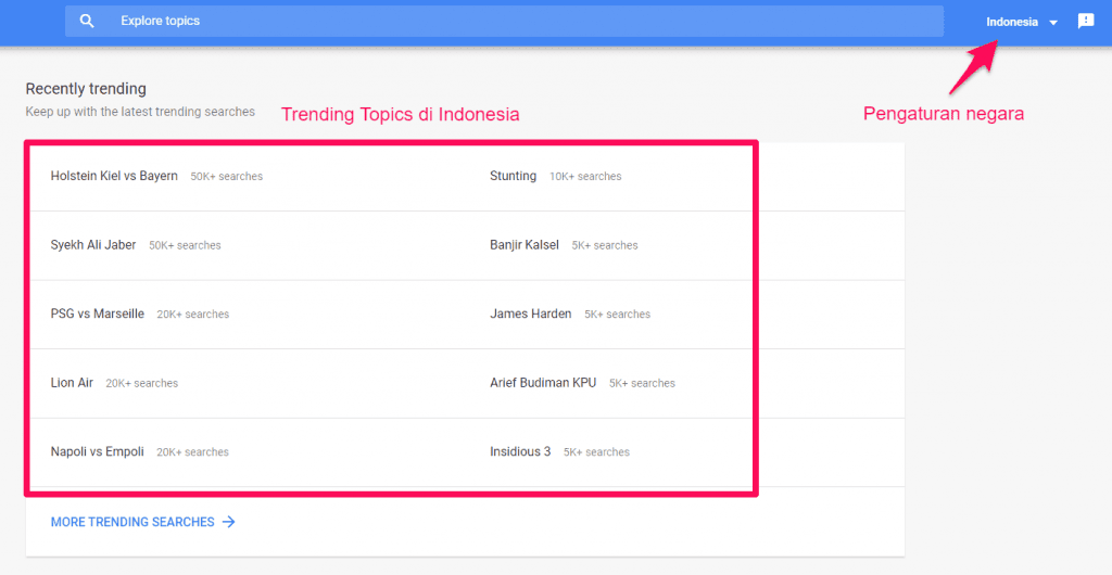 pengaturan negara google trends