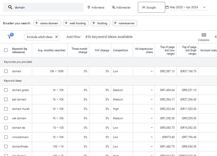 start with keyword