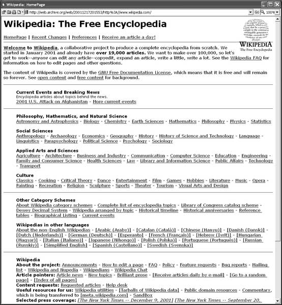 pendirian wikipedia 2001 pendirian wikipedia 2001