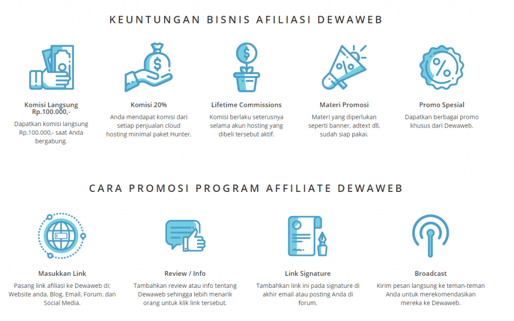 Affiliate Marketing: Pengertian, Cara Kerja, Jenis, Dan Tips Suksesnya