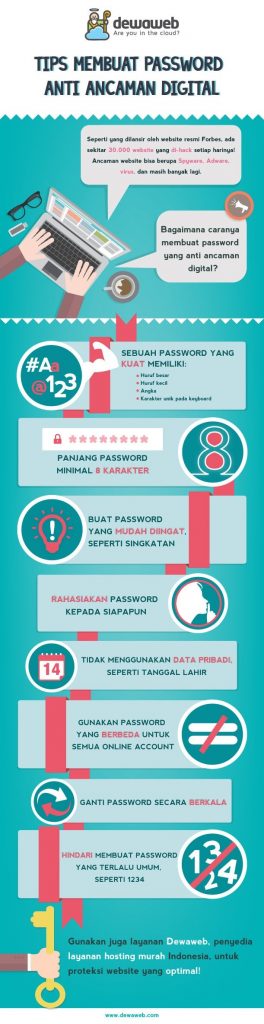 Cara Membuat Password Yang Kuat Dan Aman, Mudah Diingat!