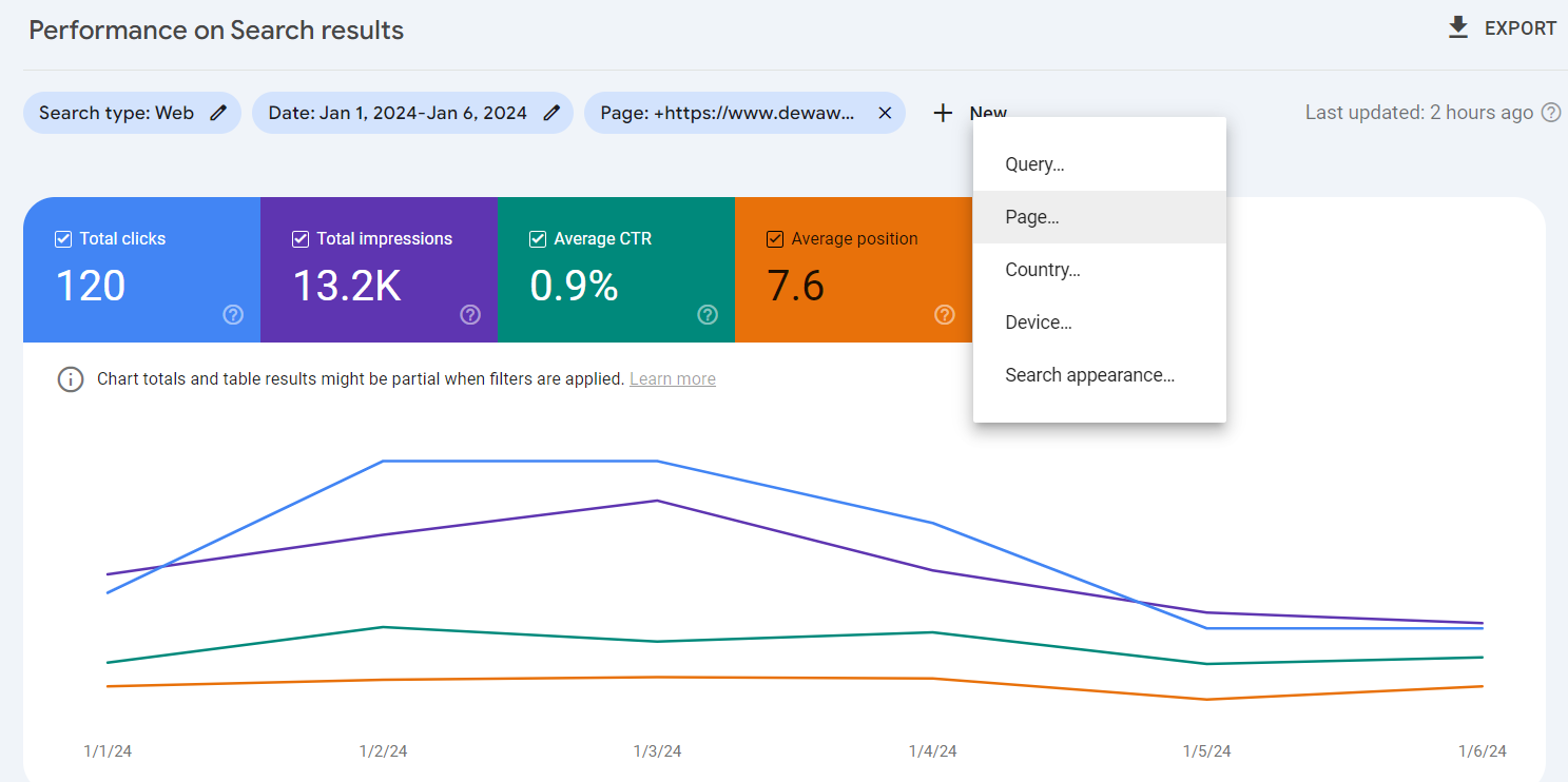 cara menggunakan google search console - mengetahui performa halaman