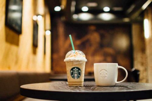 Brand Equity-Starbucks
