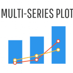 Tipe Relationship- Multiseries plot chart