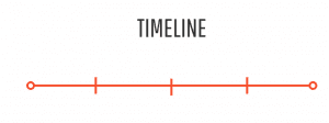 Timeline infografis