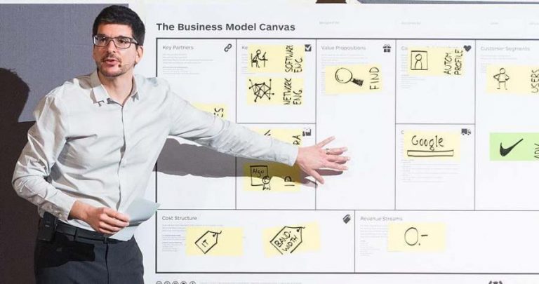 apa-itu-business-model-canvas-contoh-dan-cara-membuatnya