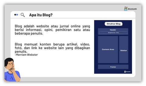 blog adalah - definisi blog