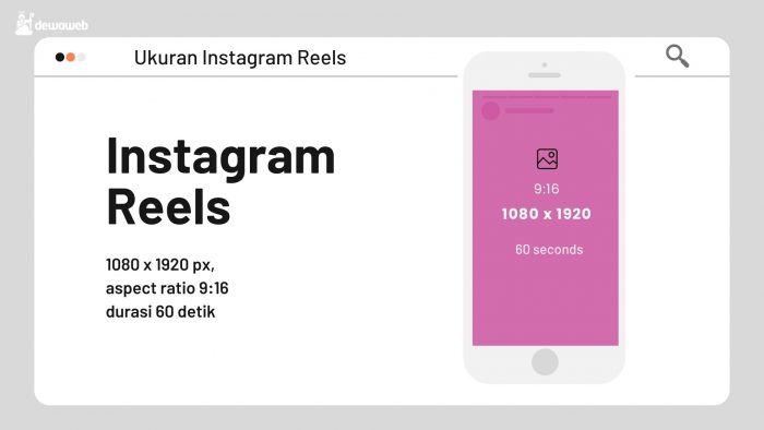 Perbedaan igtv dan ig reels