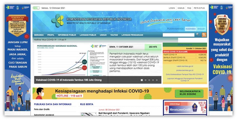 jenis website - instansi pemerintahan
