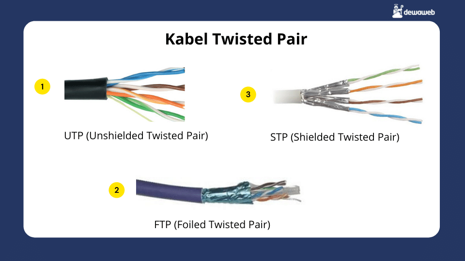 jenis kabel jaringan - twisted pair