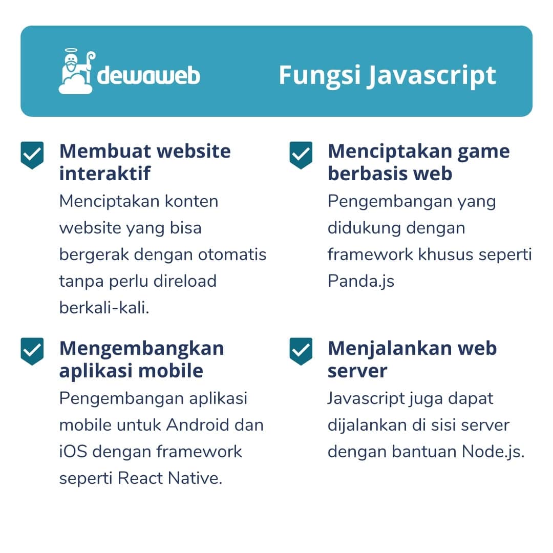 Apa Itu Javascript? Pengertian, Fungsi Dan Contohnya