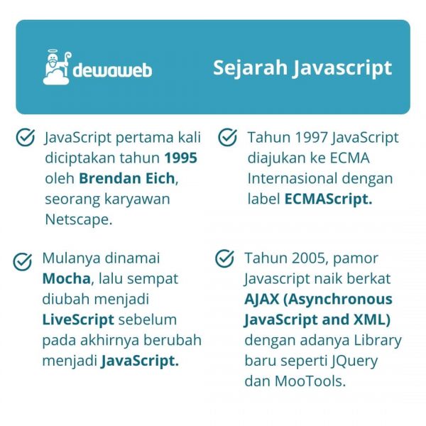 Apa itu Javascript? Pengertian, Fungsi dan Contohnya