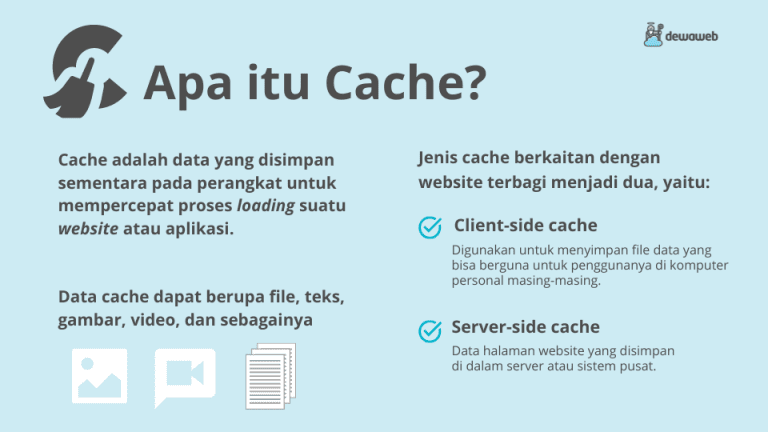 Apa Itu Cache? Penjelasan Dan Cara Menghapus Cache Di Perangkatmu