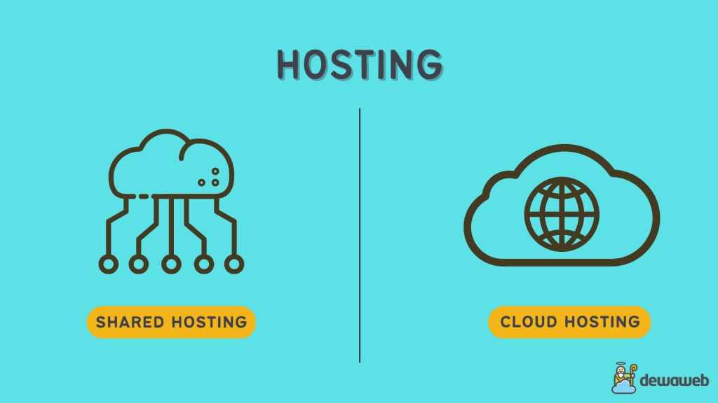 perbedaan domain dan hosting - jenis-jenis hosting