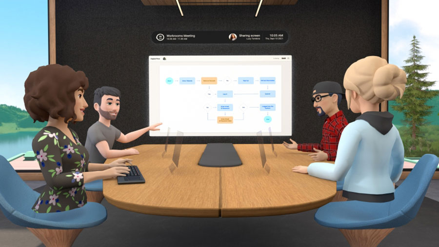 horizon workrooms - bekerja secara virtual di metaverse