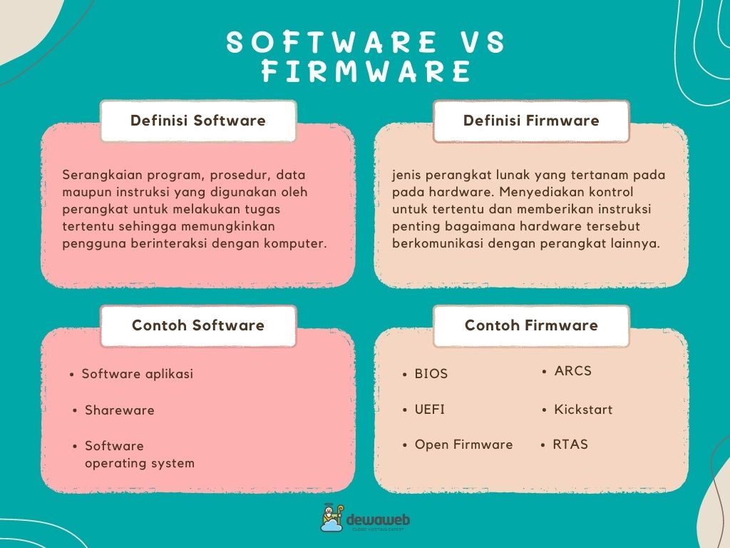 perbedaan software firmware