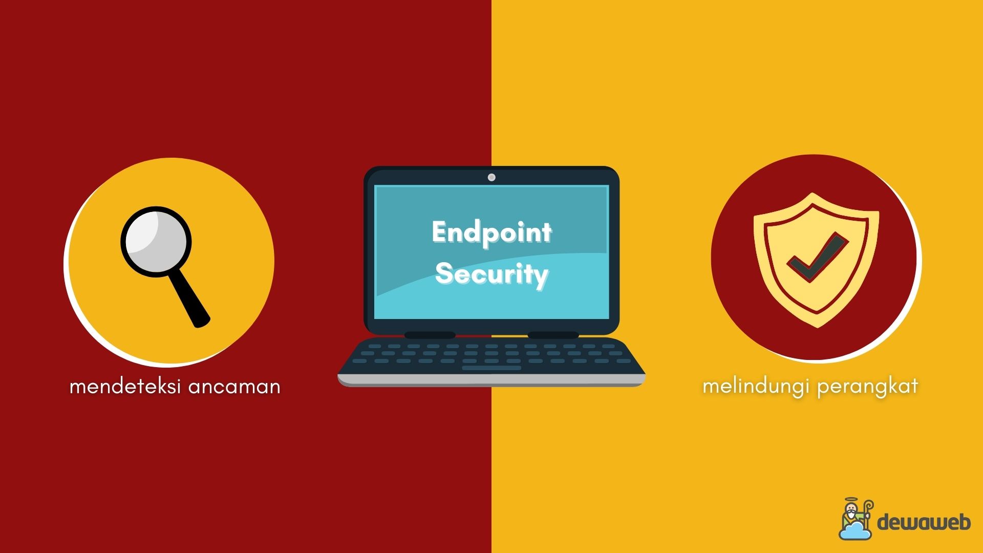 Apa Itu Endpoint? Begini Cara Endpoint Security Bekerja