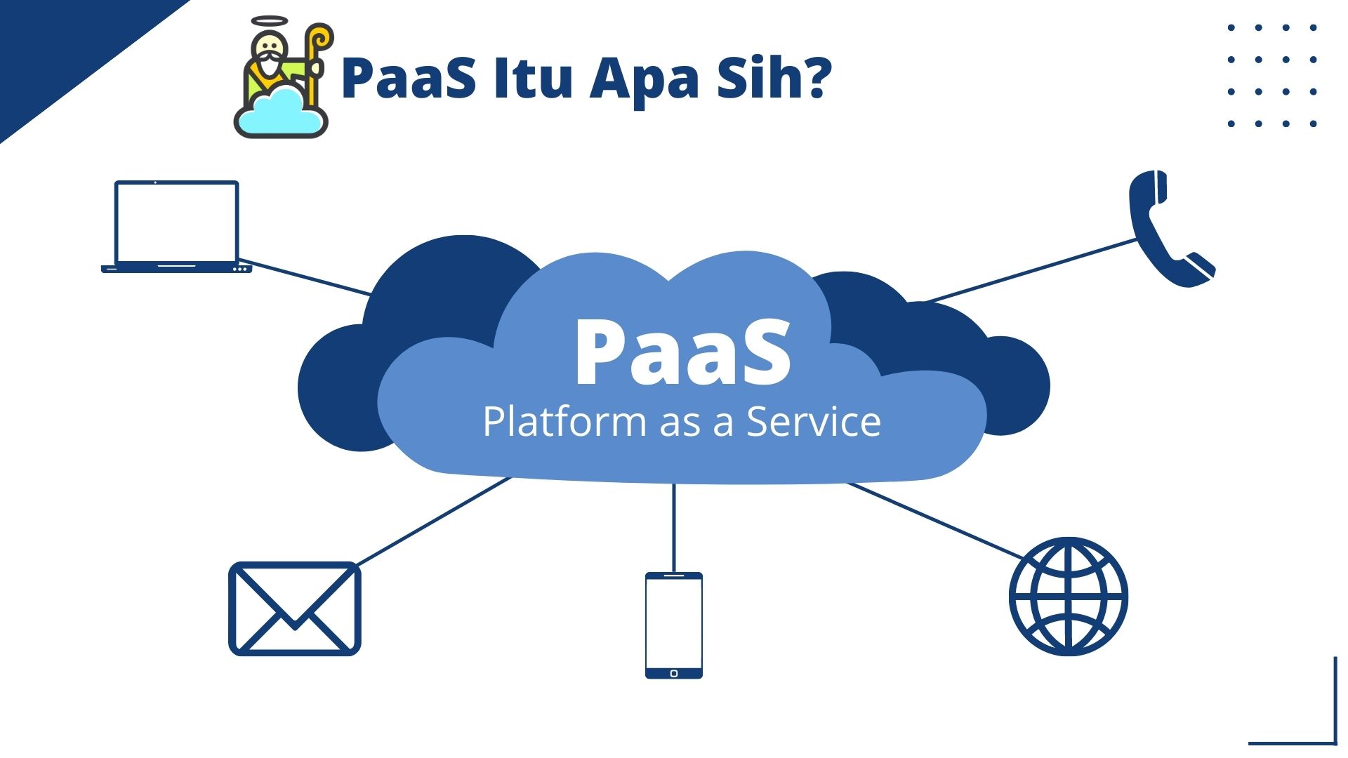 Platform As A Service (PaaS): Jenis, Cara Kerja, Dan Kelebihan