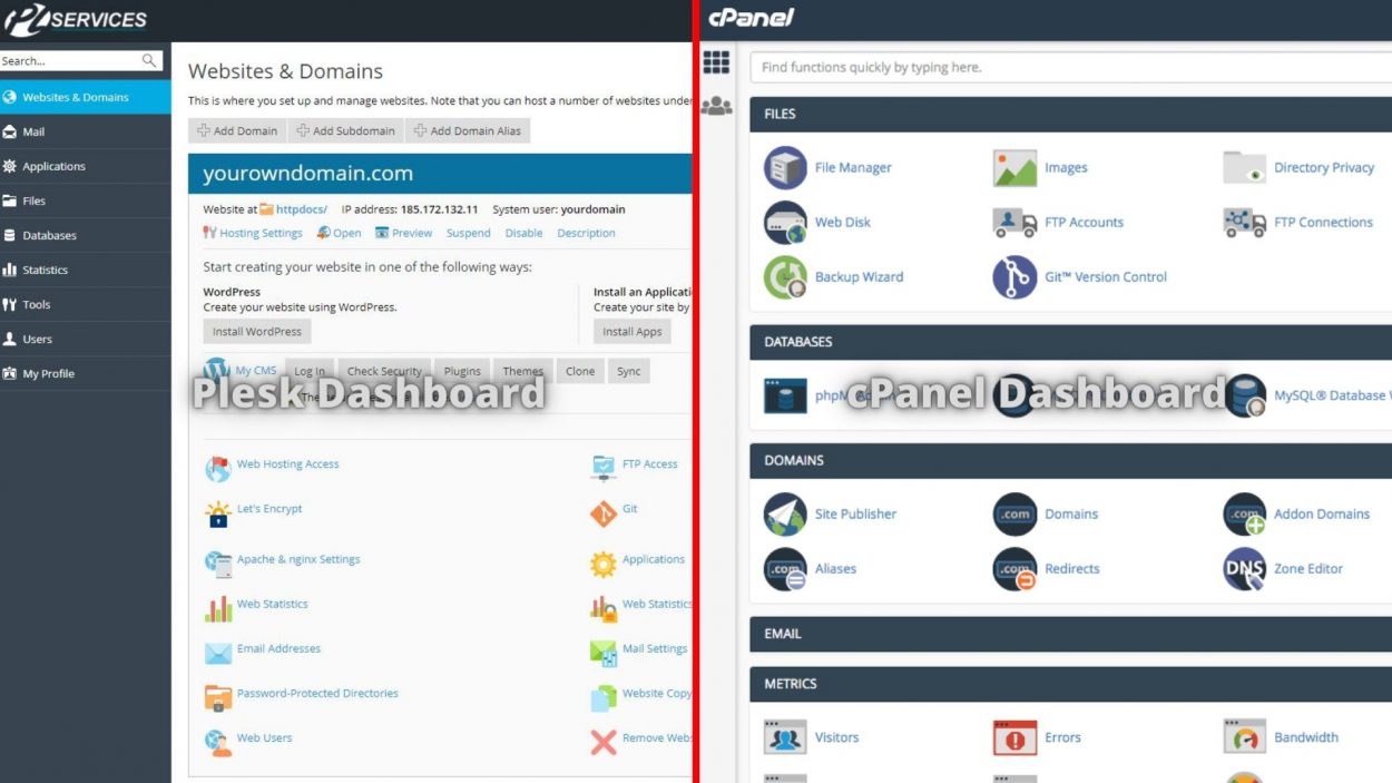 Apa Itu Plesk? Pengertian Dan Perbedaannya Dengan CPanel