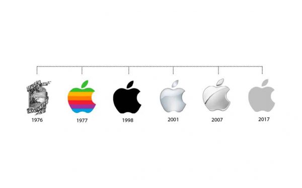 contoh rebranding - apple