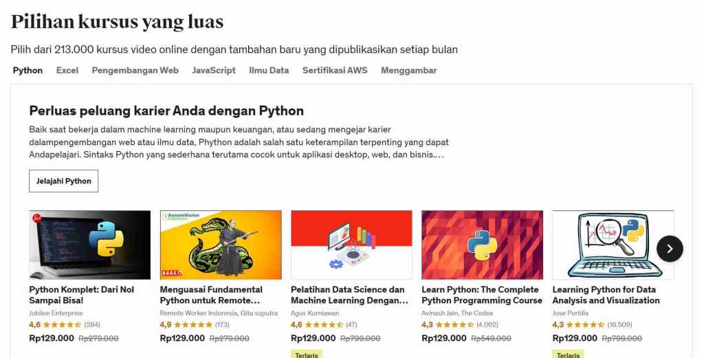 10+ Website Belajar Coding Online Gratis, Cocok Untuk Pemula