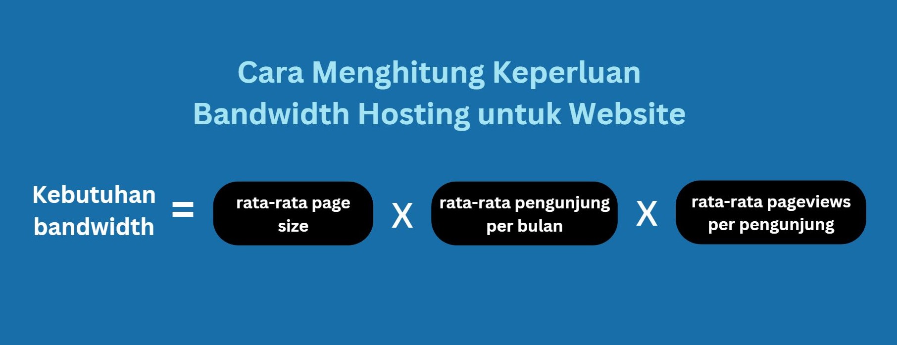 cara menghitung bandwidth pada hosting