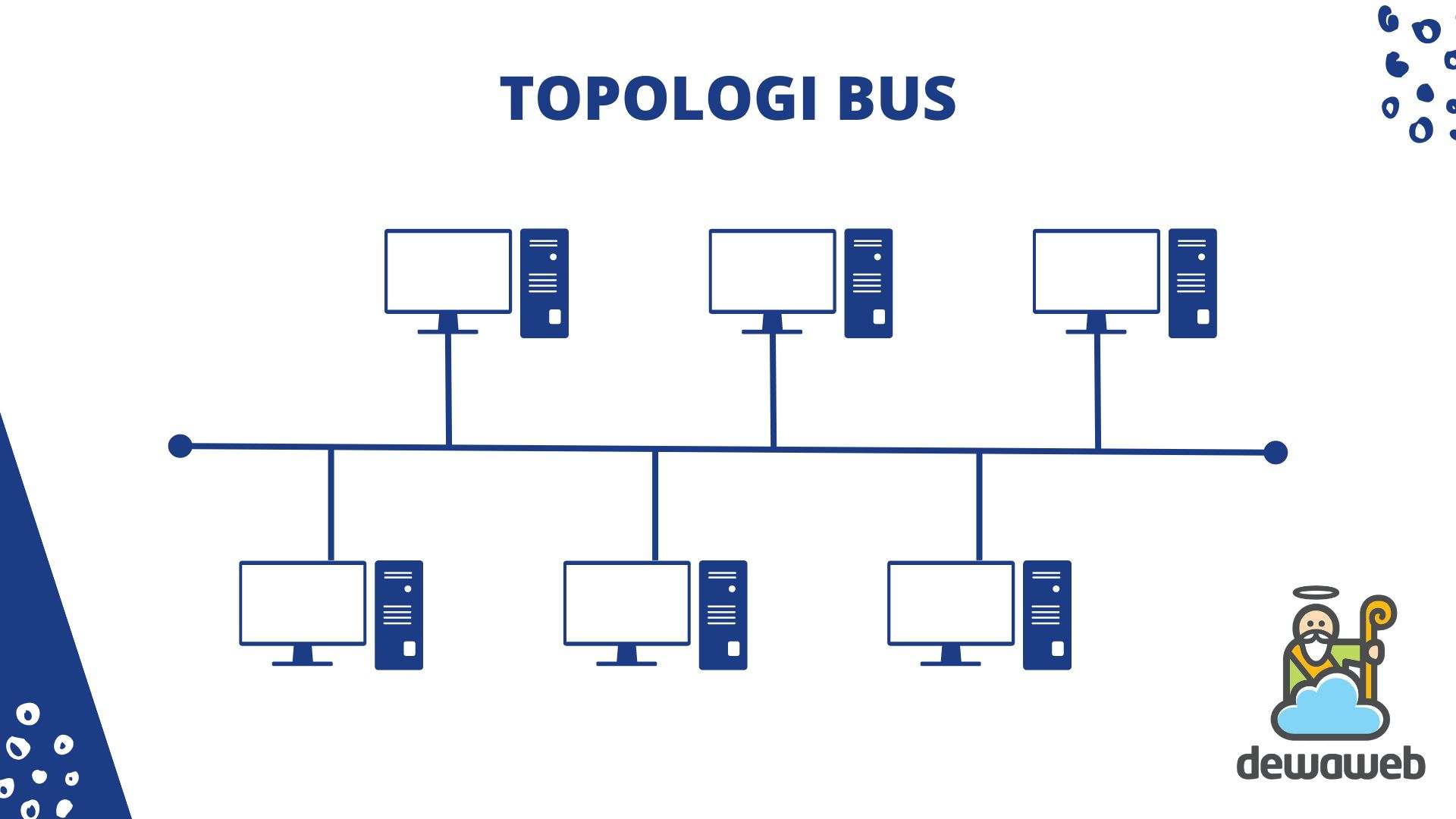 gambar topologi bus - topologi bus