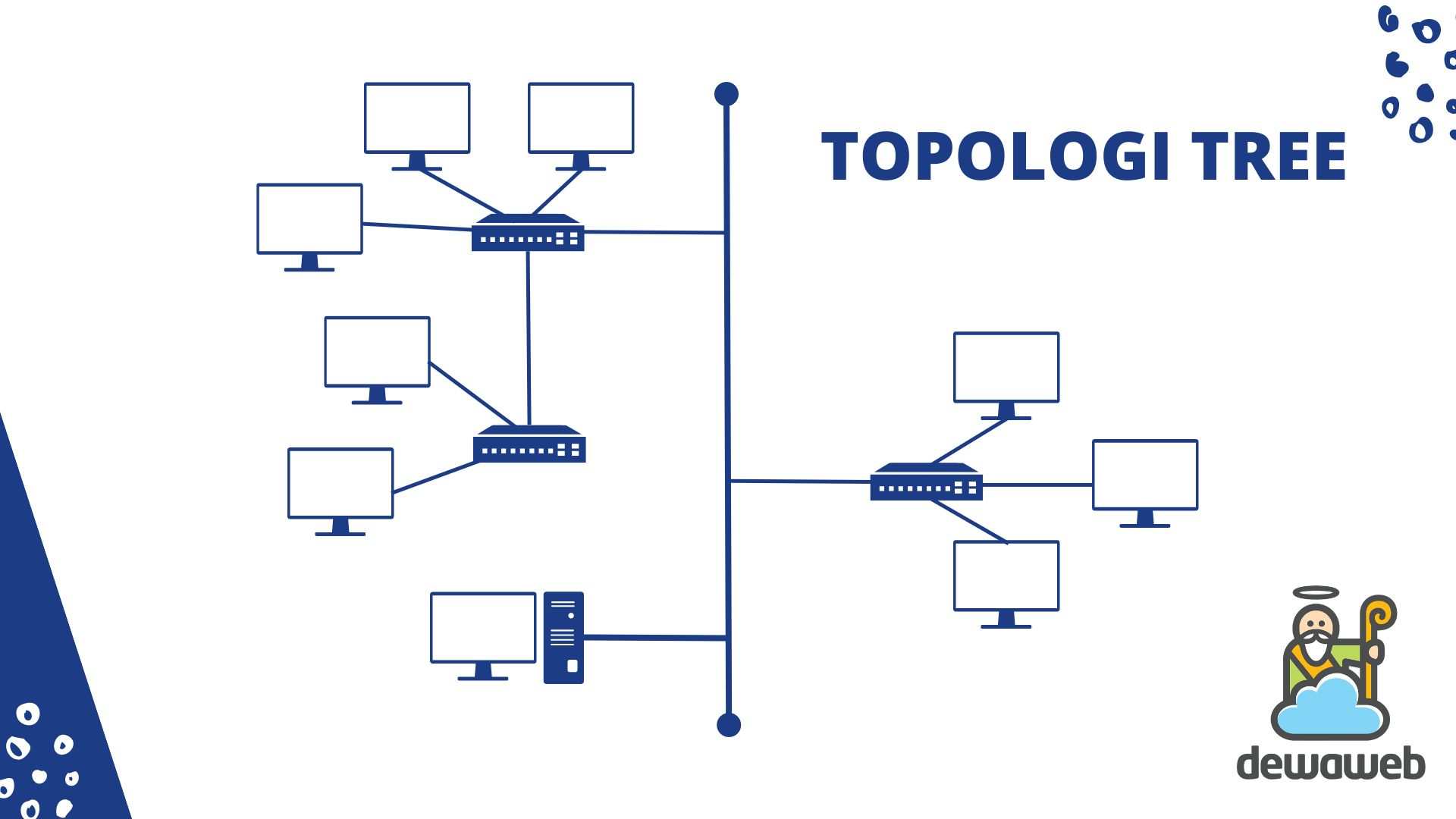 gambar topologi tree