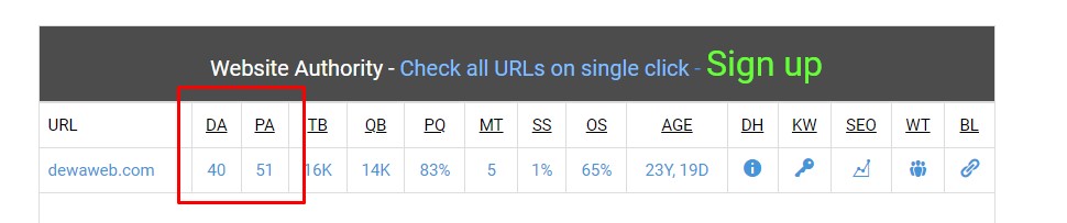 cara-cek-da-pa-hasil-da-website-seochecker.jpg