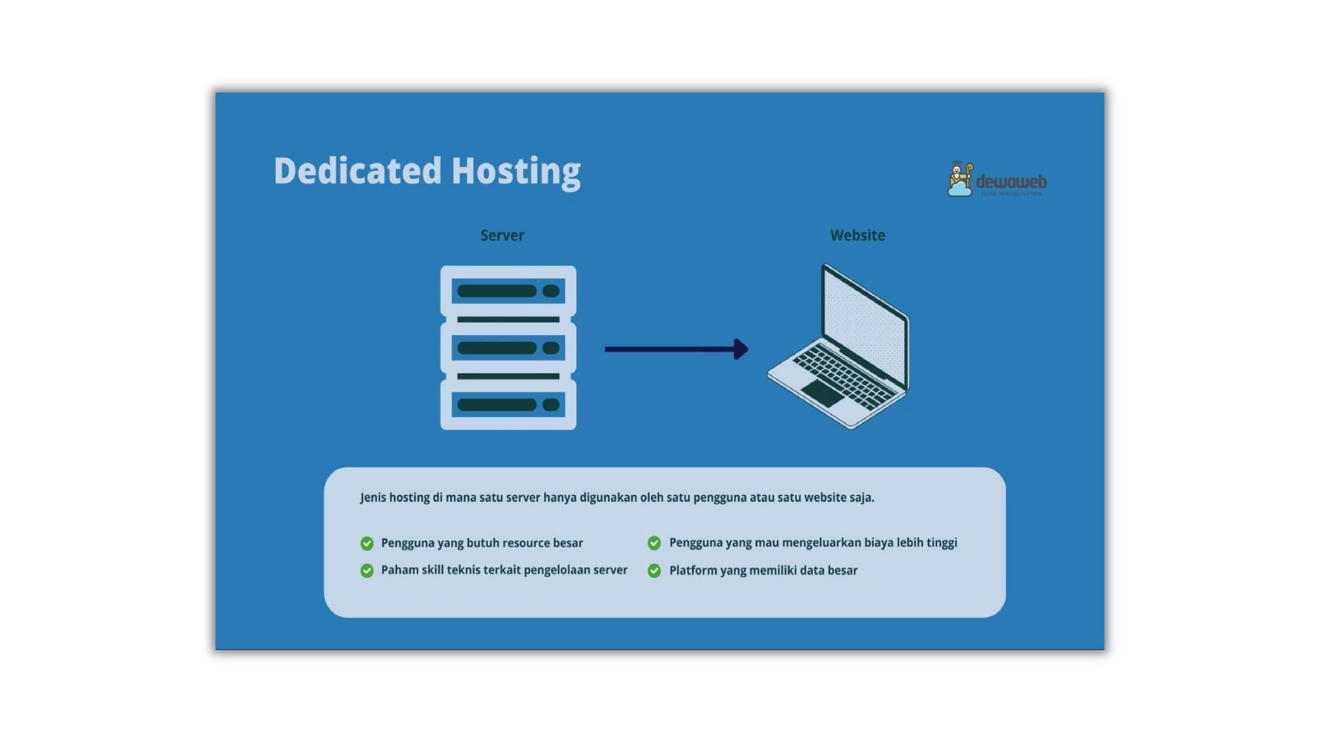 dedicated hosting adalah - cara kerja