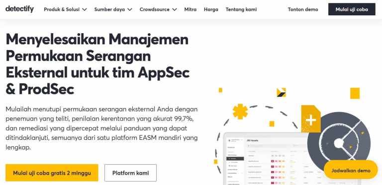 15 Tools Cek Keamanan Website Gratis Yang Wajib Dicoba